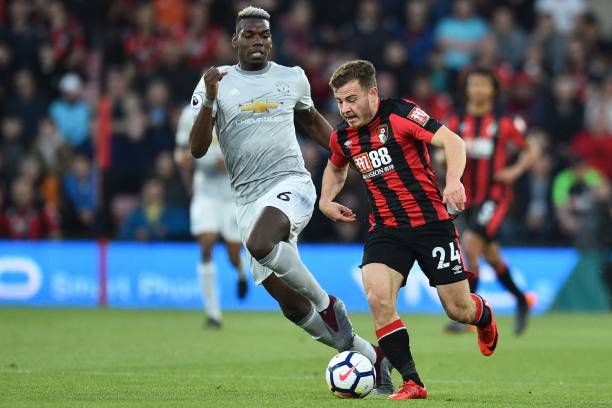 场的局面 场的局面