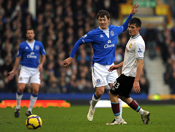 足未来的一 足未来的一